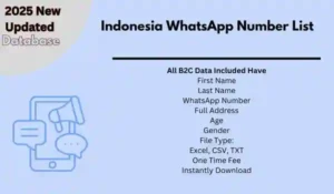 Indonesia WhatsApp Number List