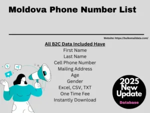 Moldova Phone Number List